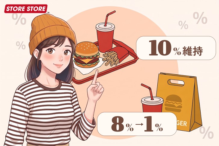 【食料品消費税1%】レジ買い替えは必要?主要POS4社の対応状況