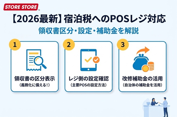 【2026最新】宿泊税へのPOSレジ対応・領収書区分記載を解説｜スマレジ・Airレジの設定と補助金